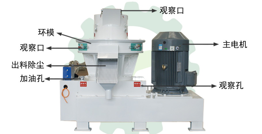 顆粒機細節圖