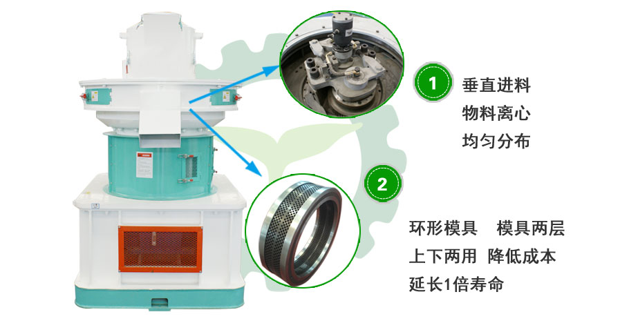 顆粒機圖片